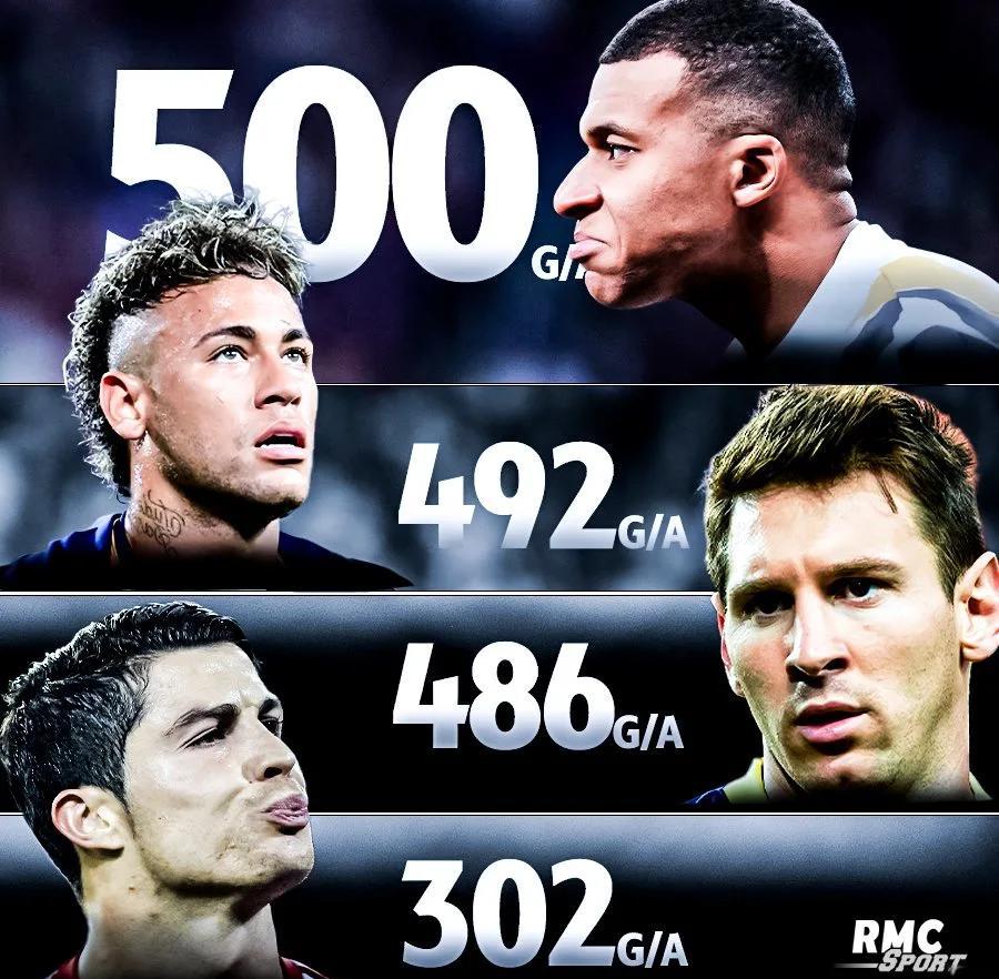 姆巴佩遭遇二十连败，尤文图斯教练面临压力！